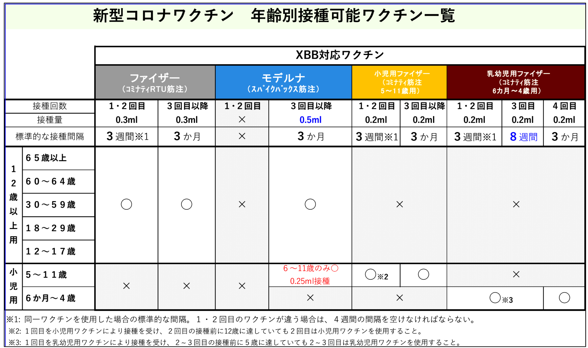 物理的距離を置くことが社会不安を持つ人々にどのような影響を与える可能性があるか
